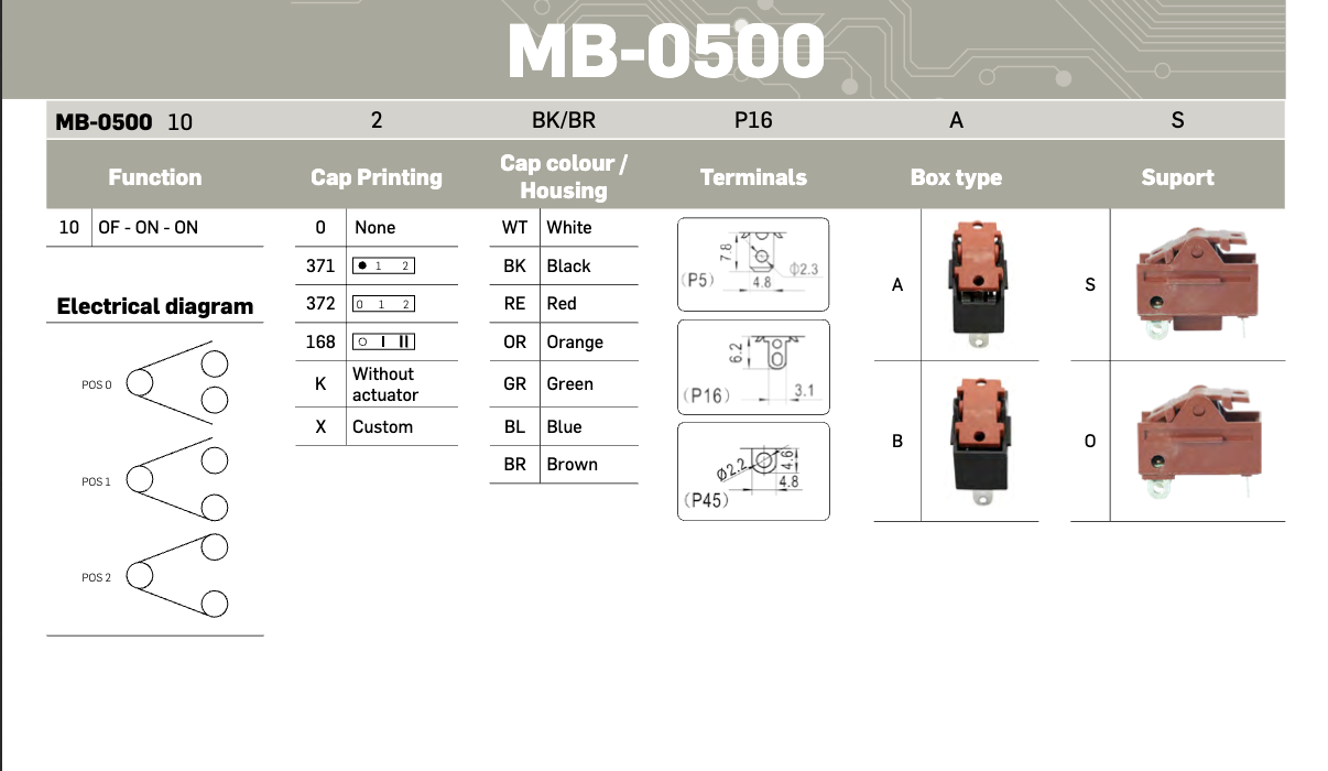 MB-0500 Switch - m2b Switches